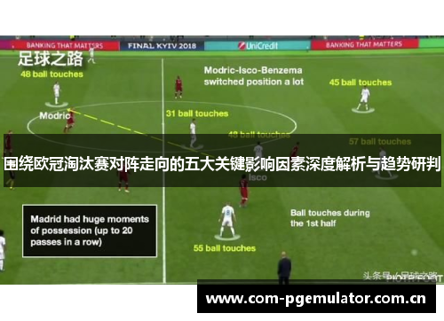 围绕欧冠淘汰赛对阵走向的五大关键影响因素深度解析与趋势研判 围绕欧冠淘汰赛对阵走向的五大关键影响因素深度解析与趋势研判